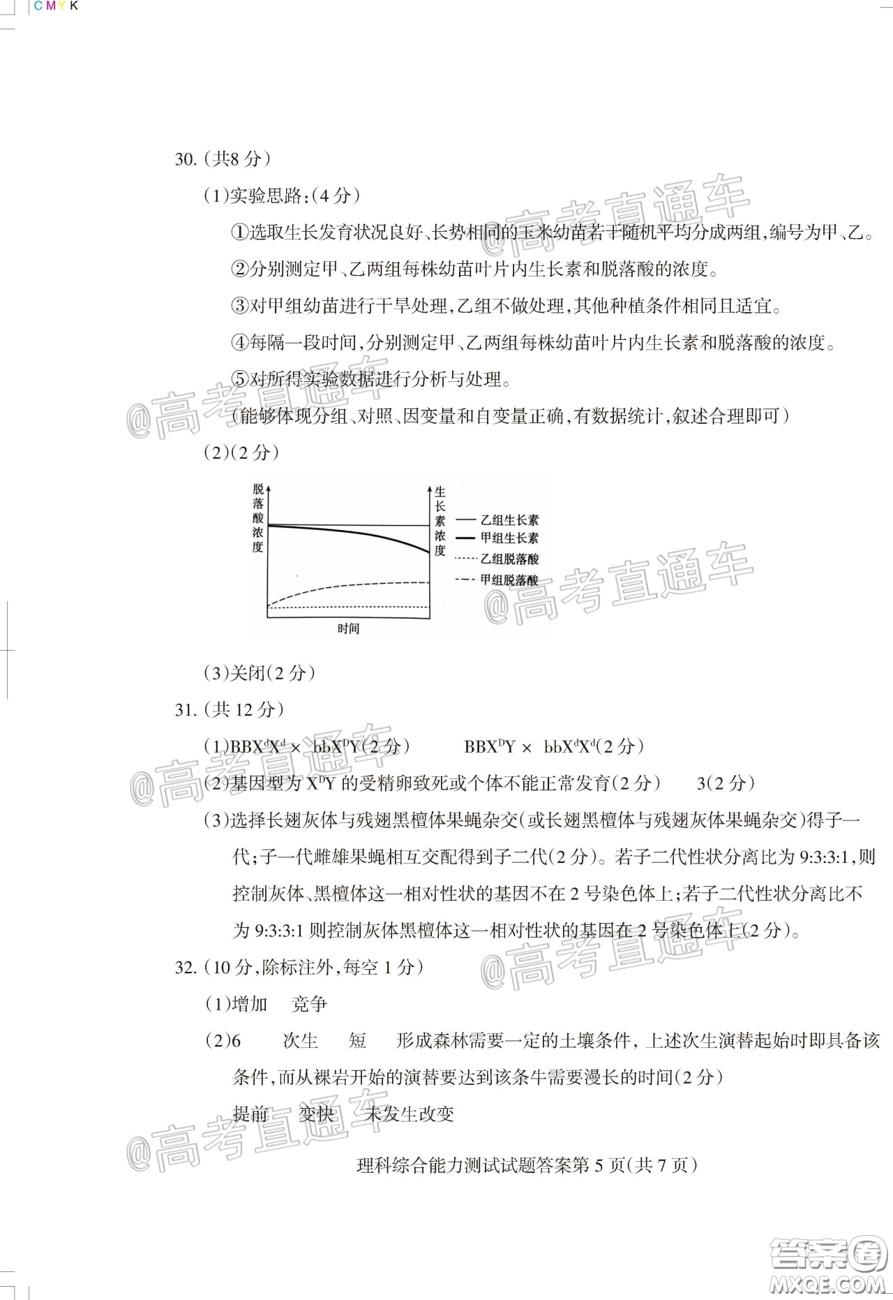 2020年陽(yáng)泉市高三第一次教學(xué)質(zhì)量監(jiān)測(cè)試題理科綜合答案