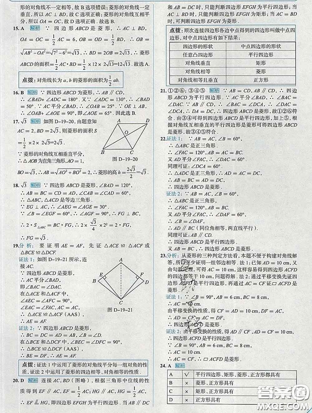 現(xiàn)代教育出版社2020新版走向中考考場(chǎng)八年級(jí)數(shù)學(xué)下冊(cè)滬科版答案