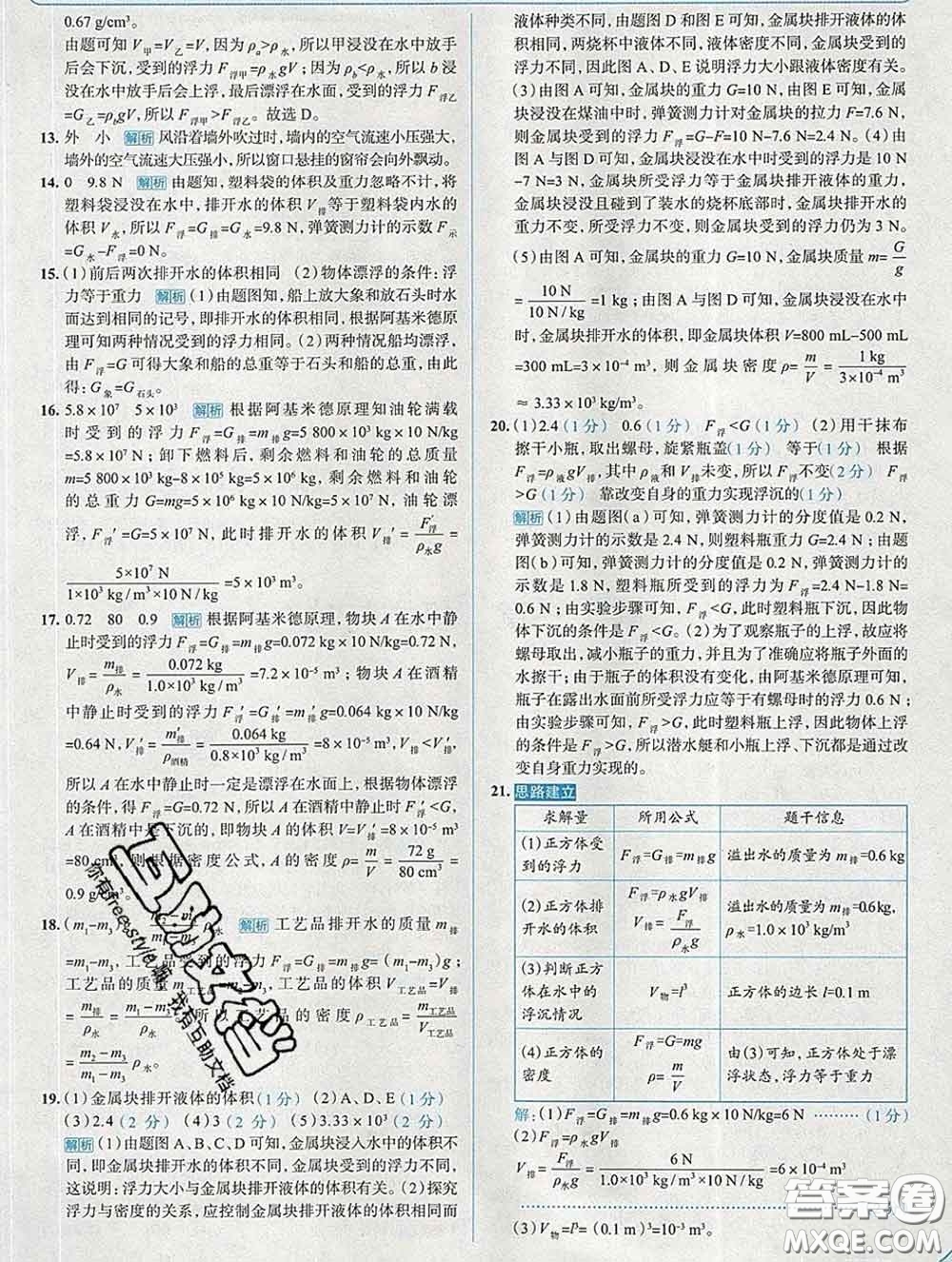 現(xiàn)代教育出版社2020新版走向中考考場八年級物理下冊教科版答案