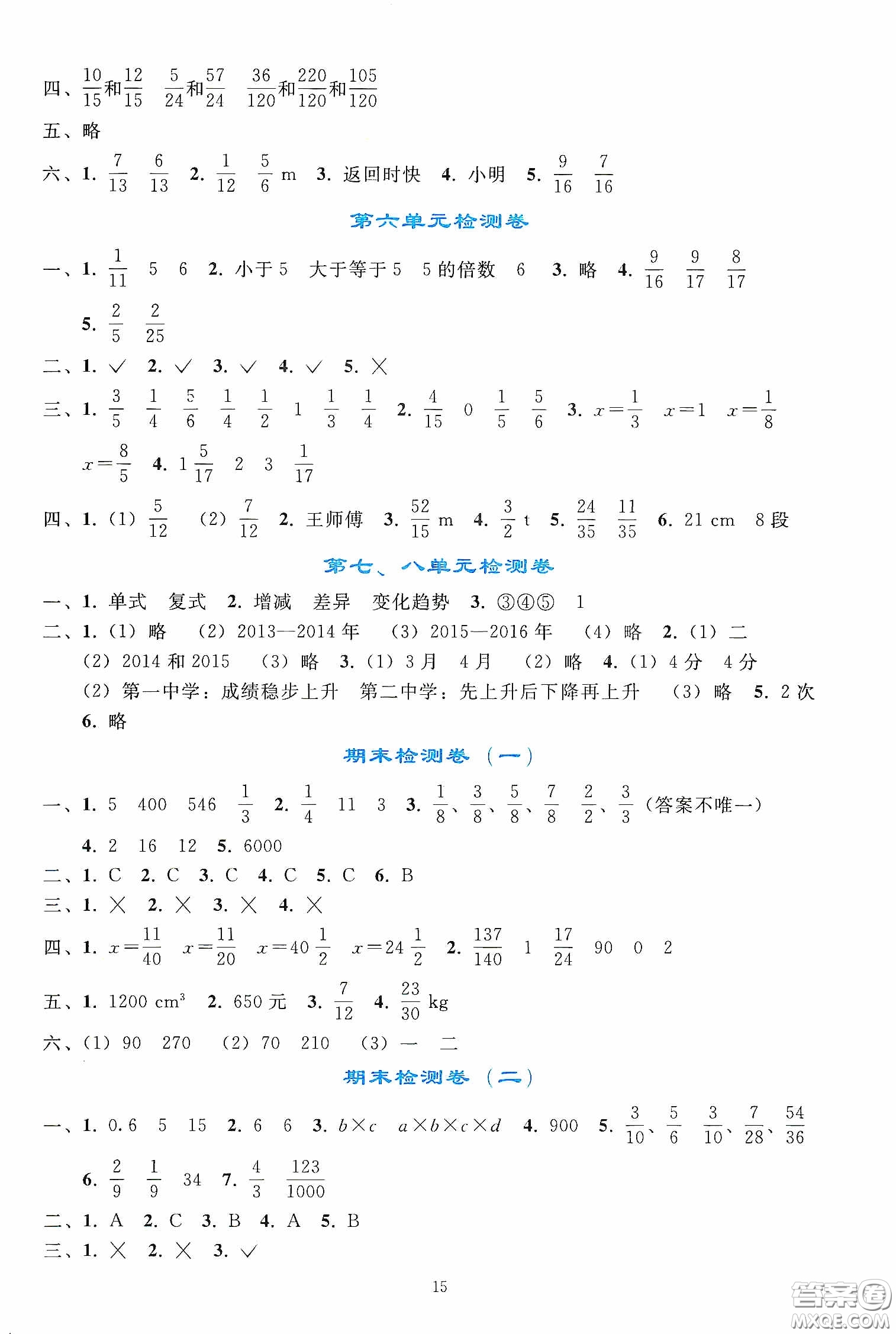 人民教育出版社2020同步輕松練習(xí)五年級數(shù)學(xué)下冊人教版答案