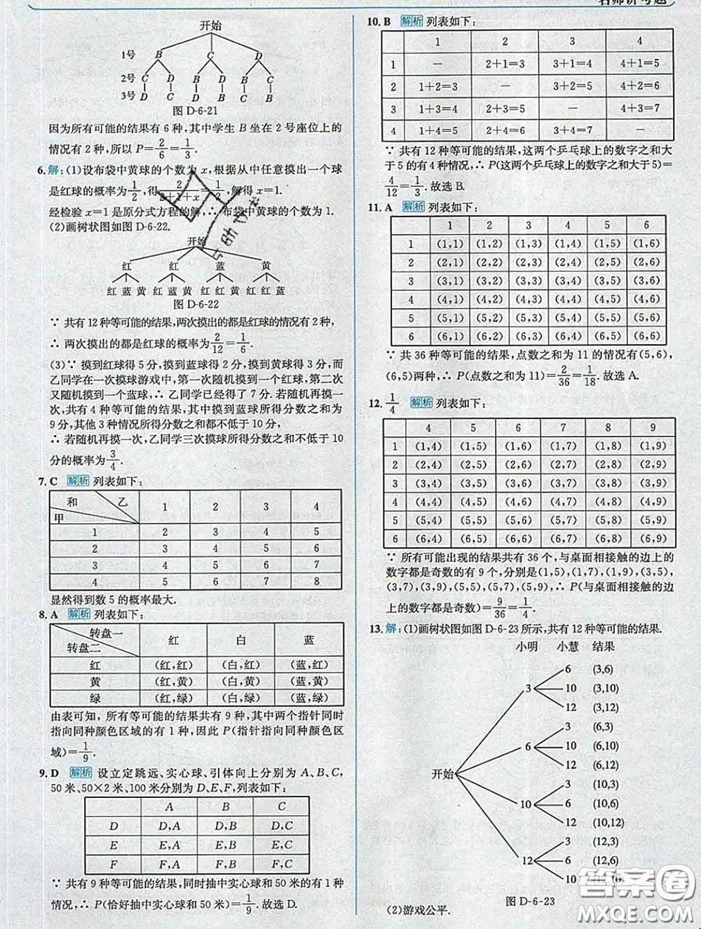 現(xiàn)代教育出版社2020新版走向中考考場九年級數(shù)學(xué)下冊青島版答案