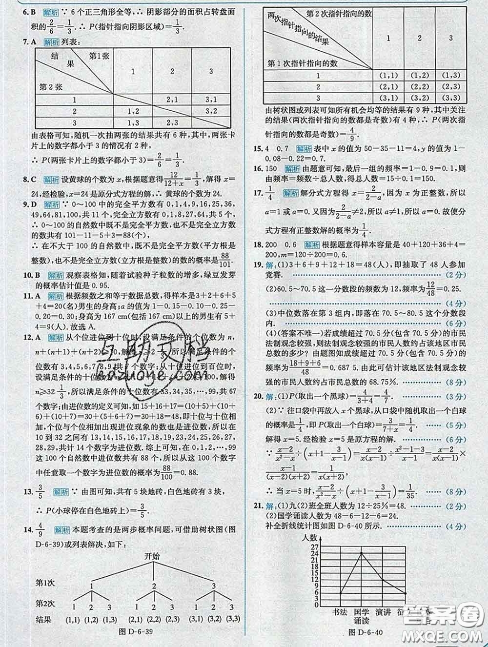 現(xiàn)代教育出版社2020新版走向中考考場九年級數(shù)學(xué)下冊青島版答案