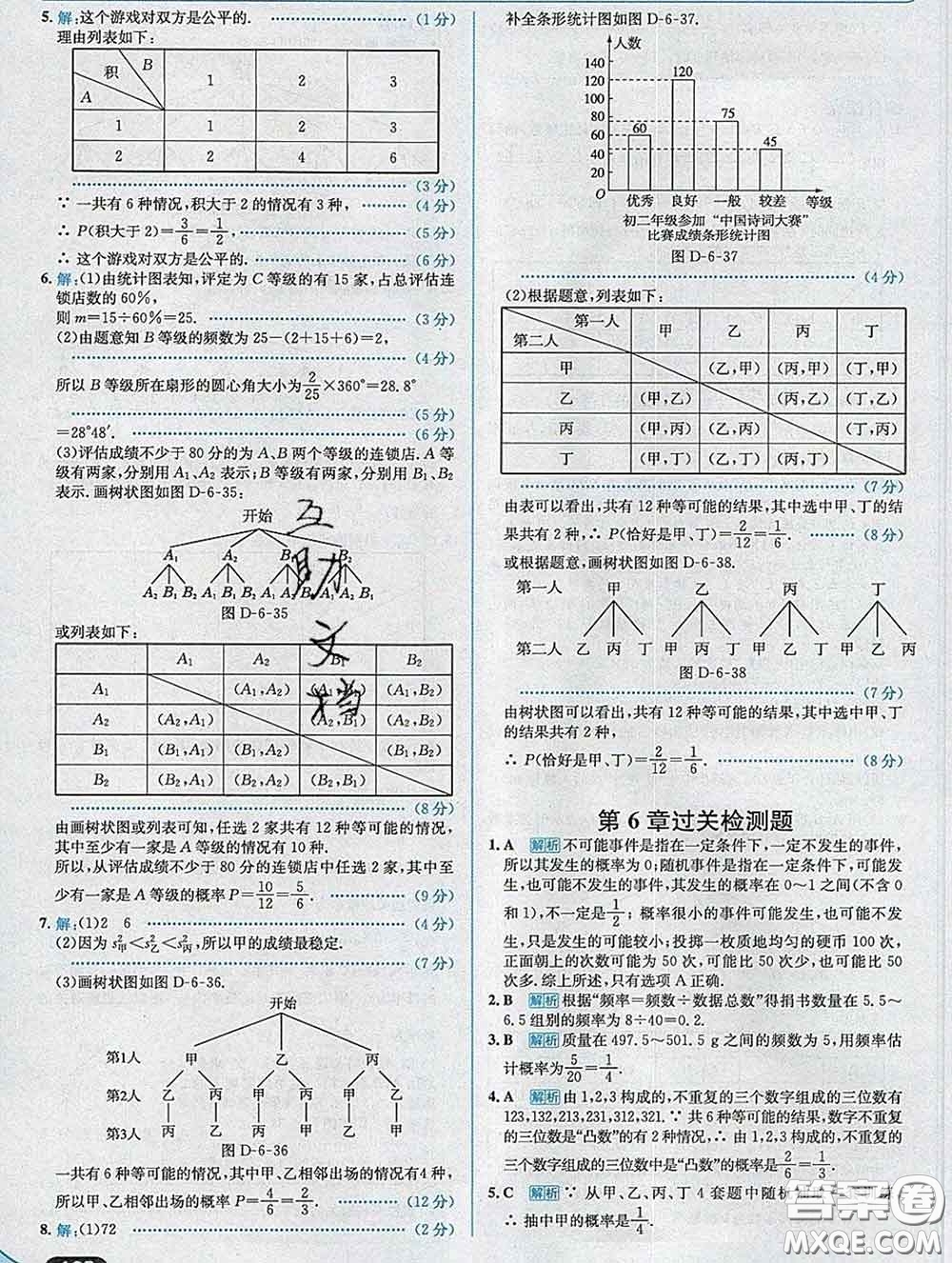 現(xiàn)代教育出版社2020新版走向中考考場九年級數(shù)學(xué)下冊青島版答案