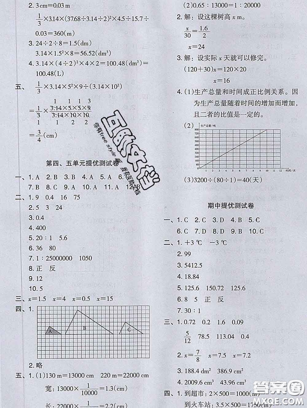 2020新版木頭馬分層課課練小學(xué)數(shù)學(xué)六年級(jí)下冊(cè)人教版答案