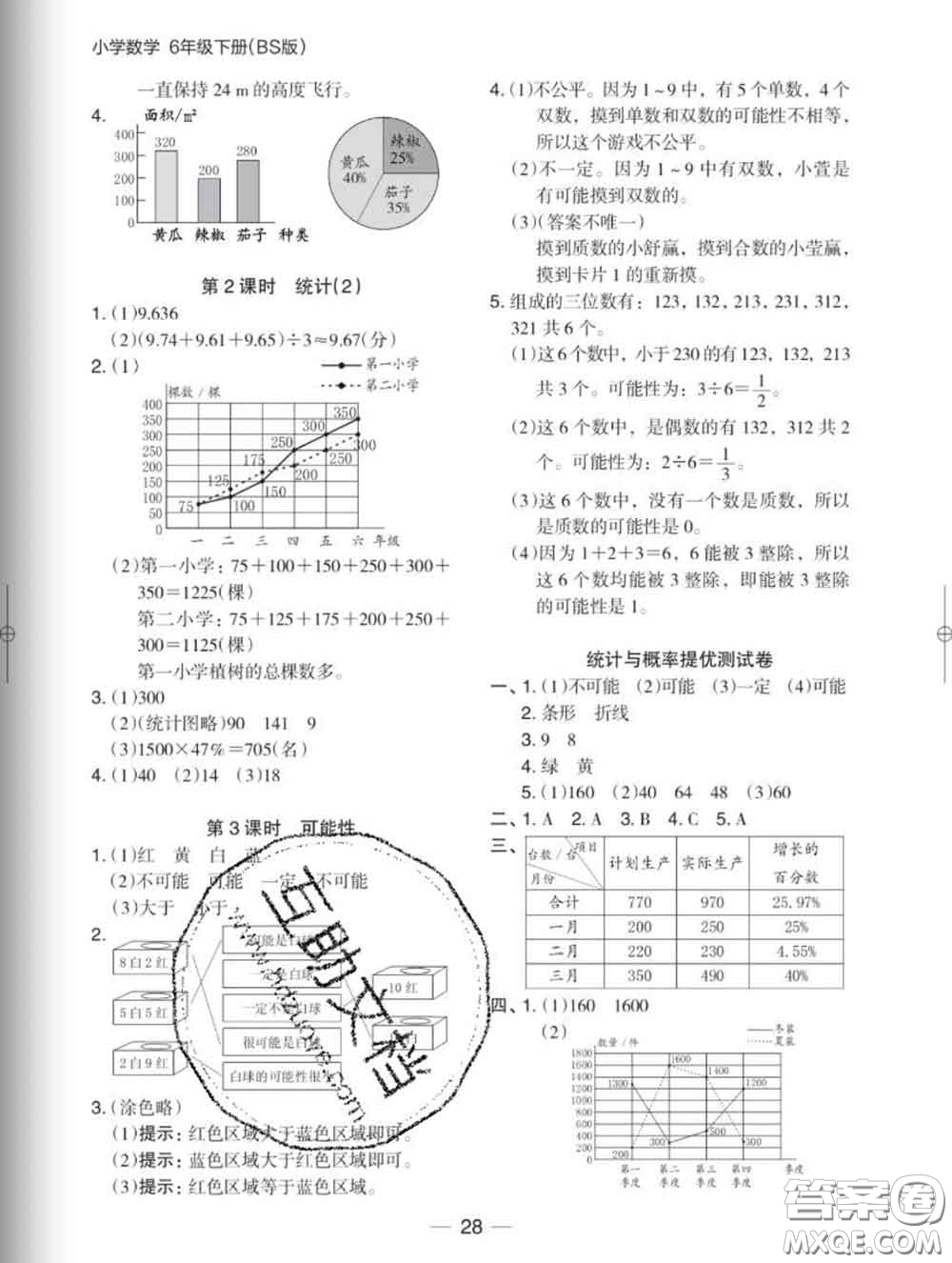 2020新版木頭馬分層課課練小學數(shù)學六年級下冊北師版答案