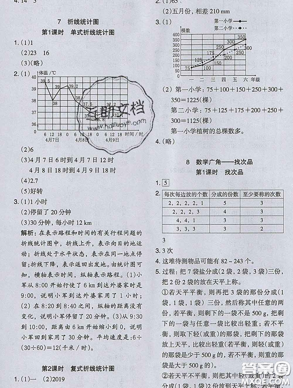 2020新版木頭馬分層課課練小學(xué)數(shù)學(xué)五年級下冊人教版答案