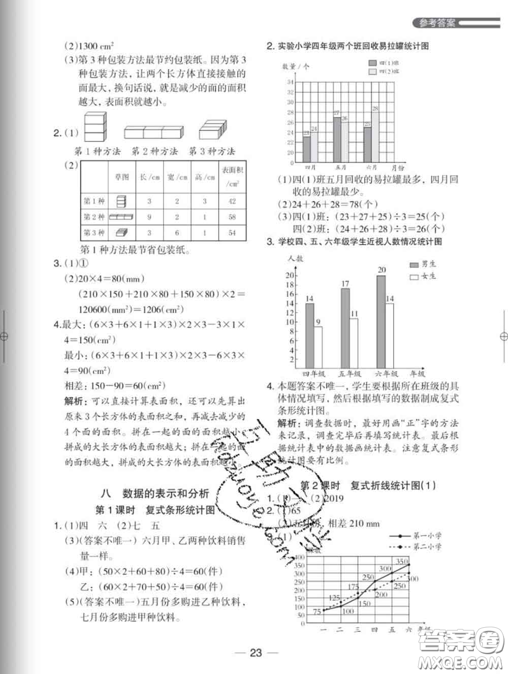 2020新版木頭馬分層課課練小學(xué)數(shù)學(xué)五年級(jí)下冊北師版答案