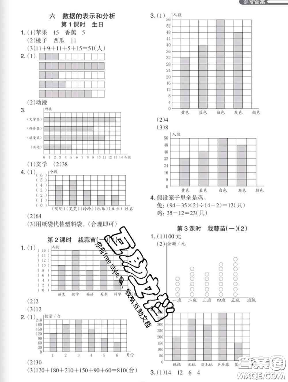 2020新版木頭馬分層課課練小學(xué)數(shù)學(xué)四年級(jí)下冊(cè)北師版答案