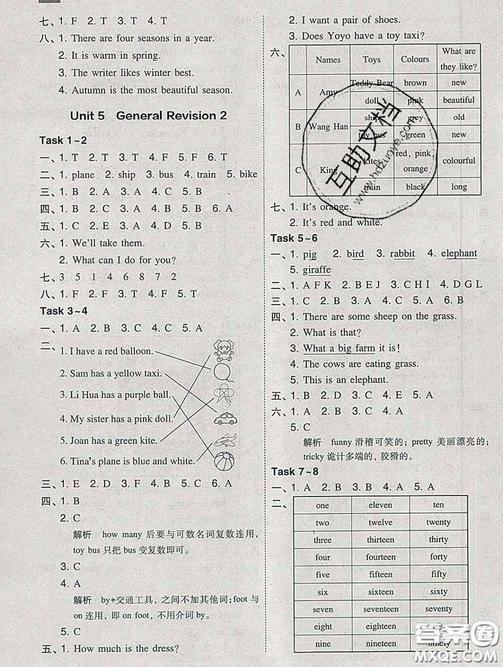 2020春北大綠卡課時(shí)同步訓(xùn)練六年級(jí)英語(yǔ)下冊(cè)人教精通版參考答案