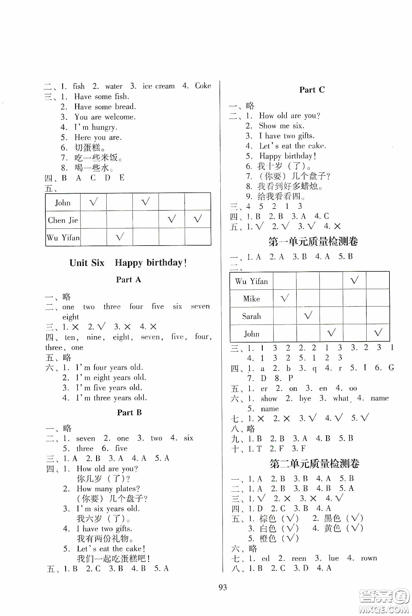 海南出版社2020春云南師大附小一線名師提優(yōu)作業(yè)核心試卷三年級英語下冊人教PEP版答案