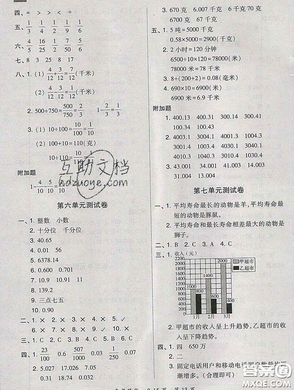 2020春北大綠卡課時同步訓(xùn)練四年級數(shù)學(xué)下冊冀教版參考答案