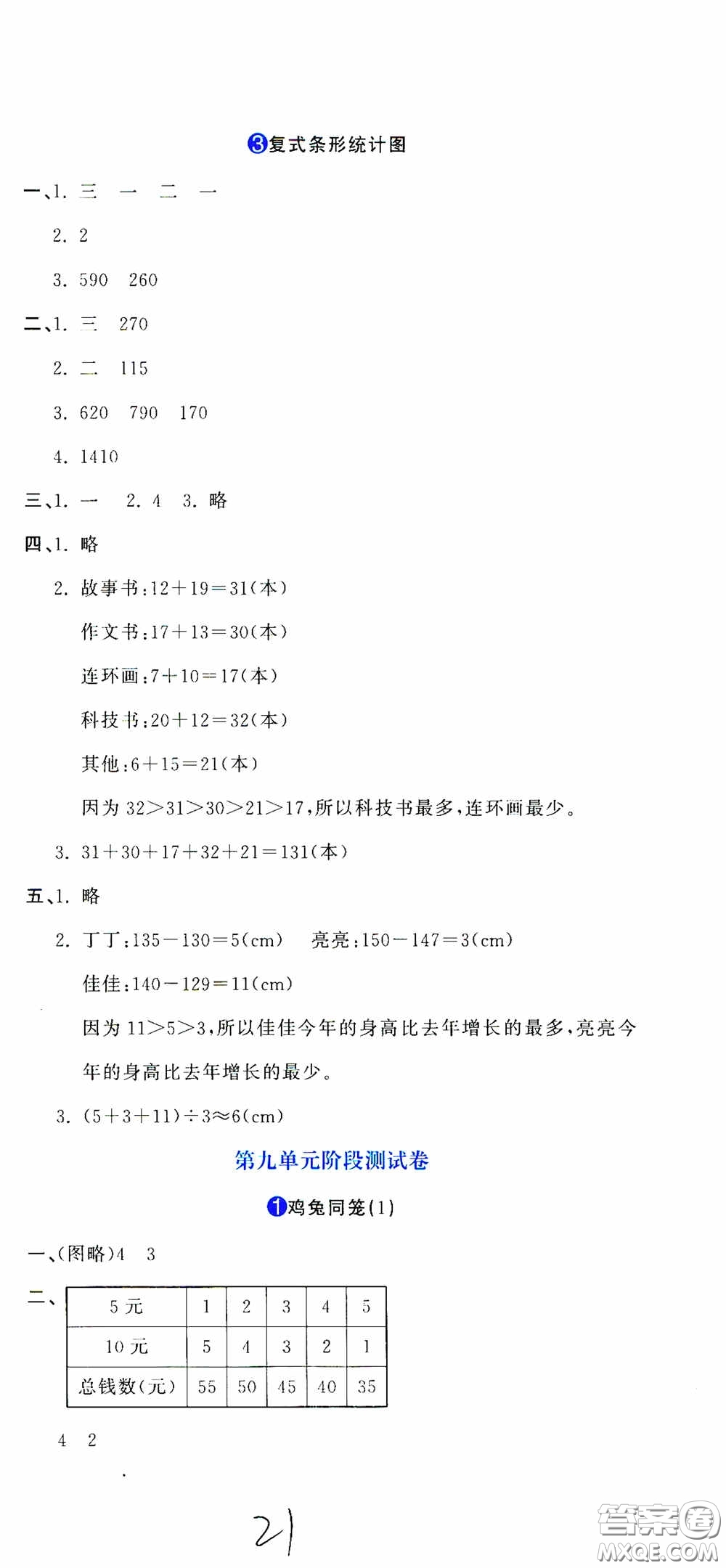 北京教育出版社2020提分教練優(yōu)學(xué)導(dǎo)練測試卷四年級數(shù)學(xué)下冊人教版答案