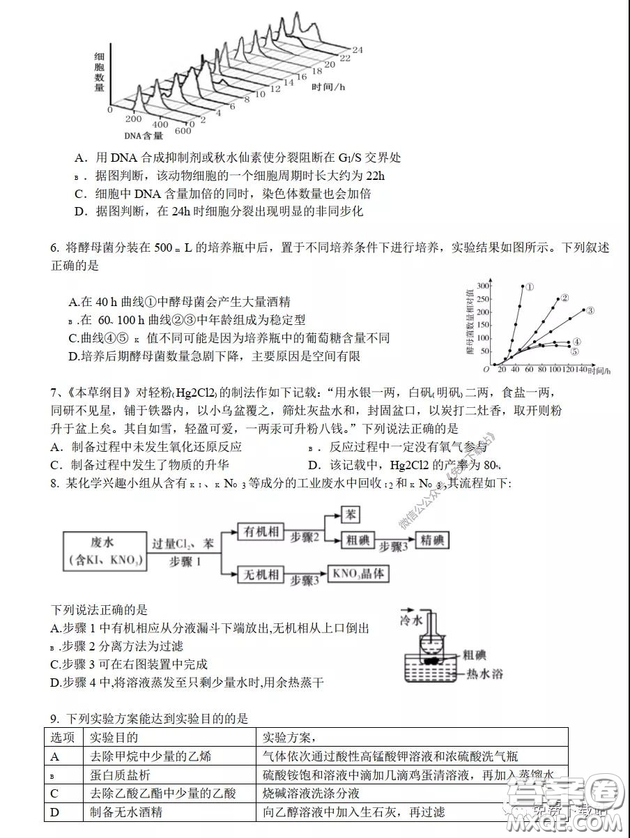 華中師大一附中2020屆高三理科綜合能力測試試題及答案