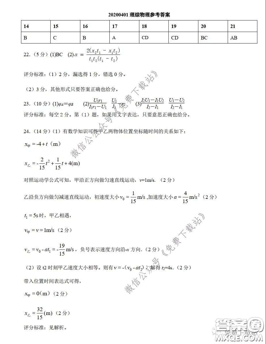 華中師大一附中2020屆高三理科綜合能力測試試題及答案