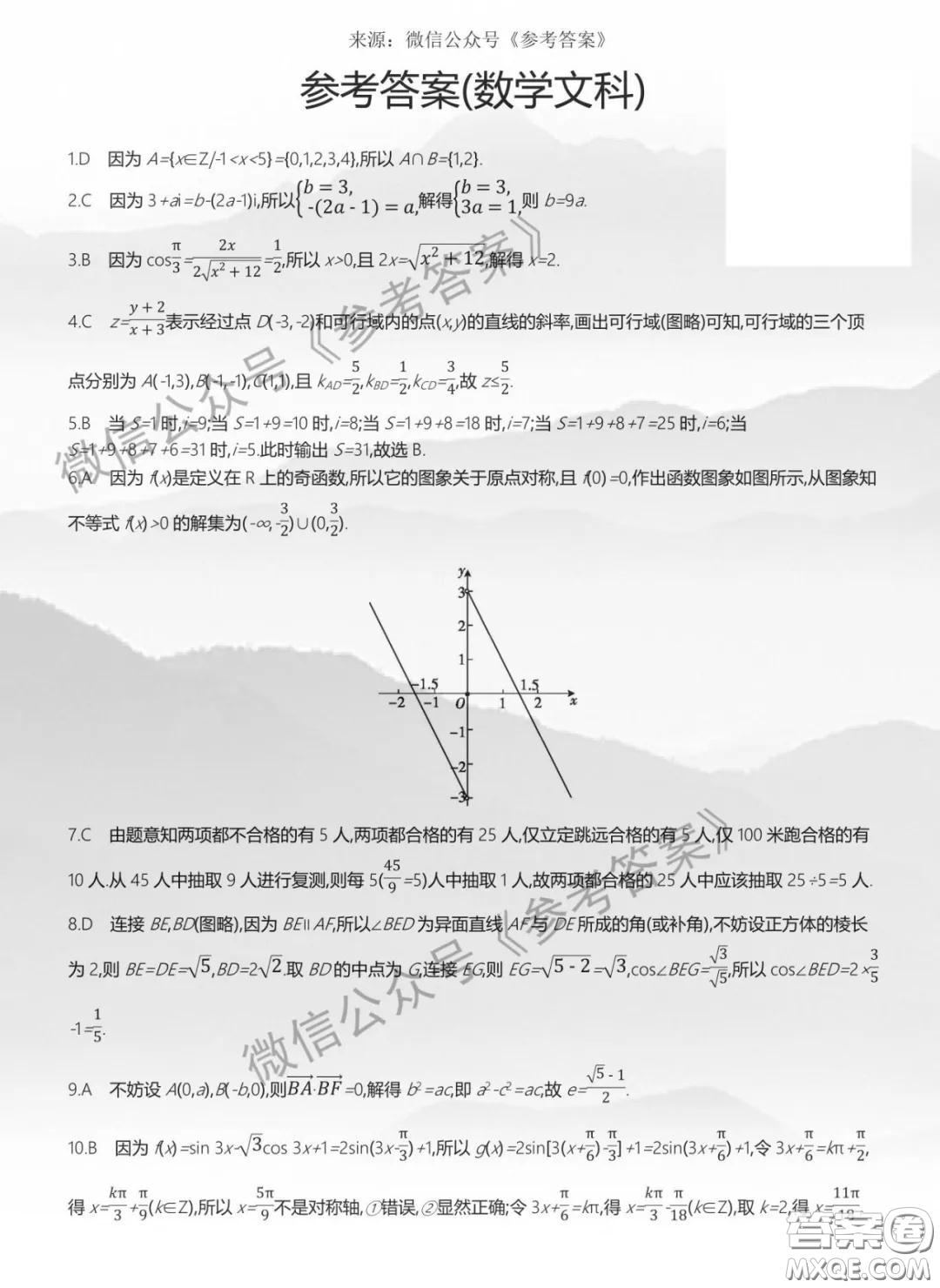 2020年河南五岳金太陽(yáng)高三四月聯(lián)考文科數(shù)學(xué)答案