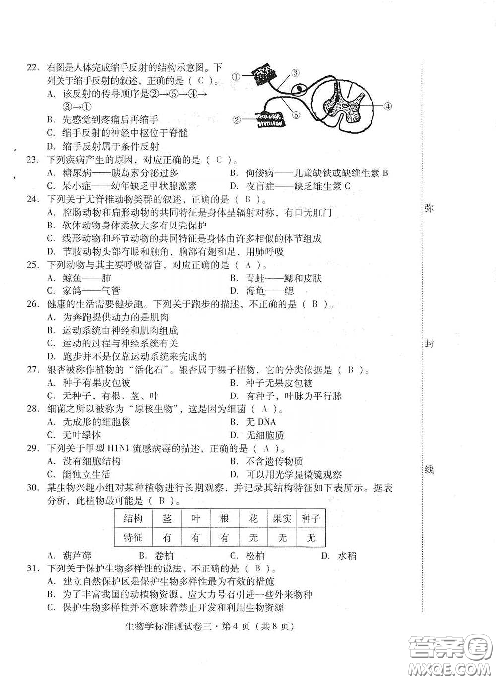 優(yōu)佳學(xué)案2020云南省初中學(xué)業(yè)水平考試標(biāo)準(zhǔn)測試卷生物學(xué)答案