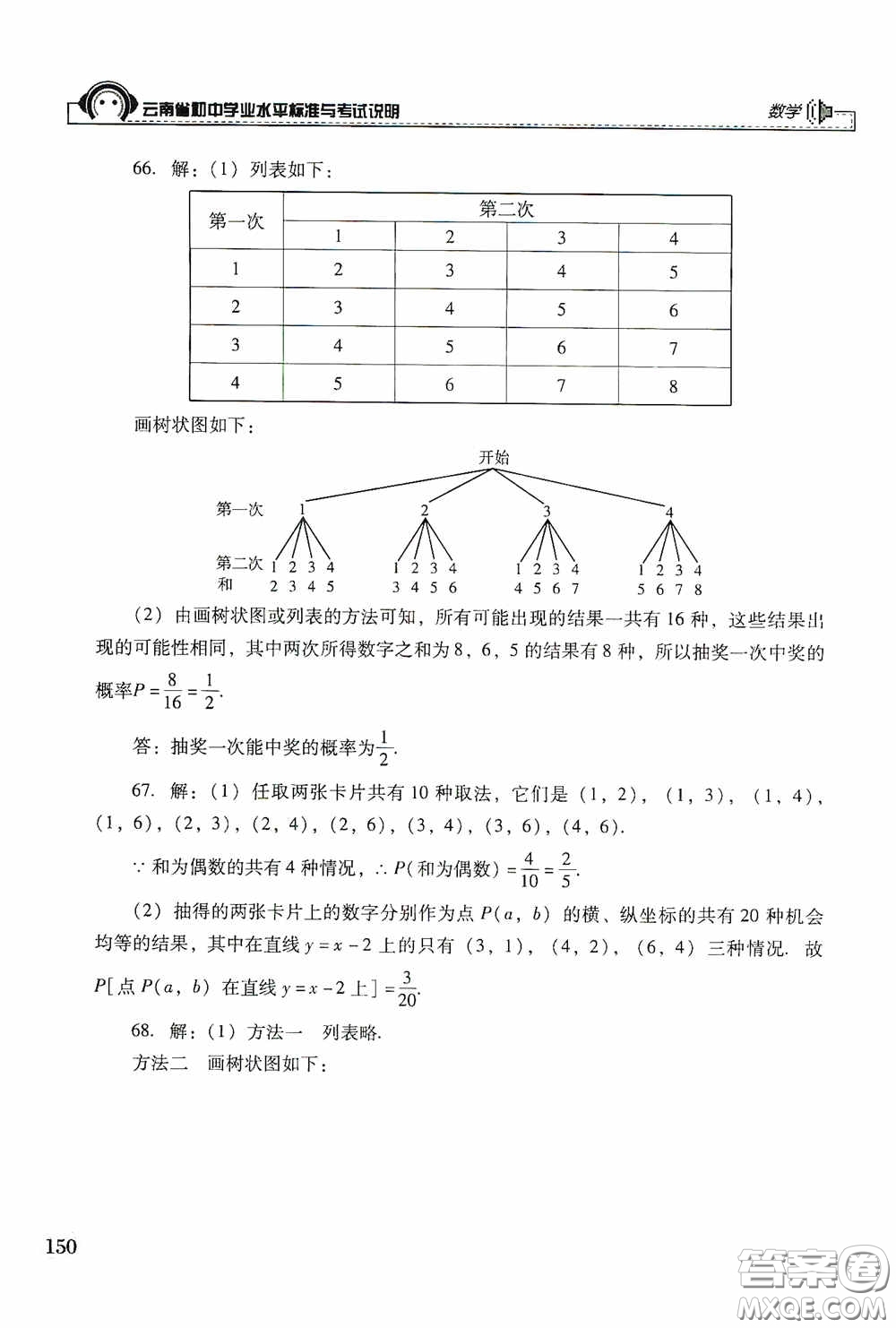 云南美術(shù)出版社2020云南省初中學(xué)業(yè)水平標(biāo)準(zhǔn)與考試說明數(shù)學(xué)答案