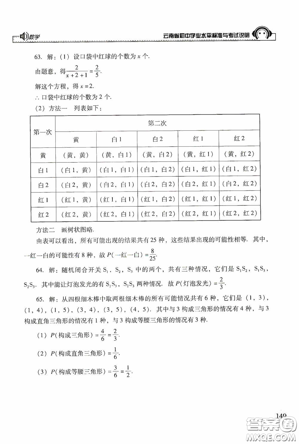 云南美術(shù)出版社2020云南省初中學(xué)業(yè)水平標(biāo)準(zhǔn)與考試說明數(shù)學(xué)答案