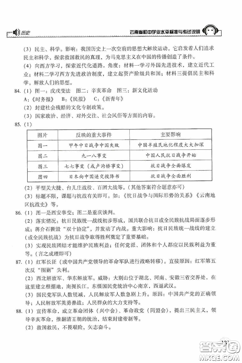 云南美術(shù)出版社2020云南省初中學(xué)業(yè)水平標(biāo)準(zhǔn)與考試說明歷史答案