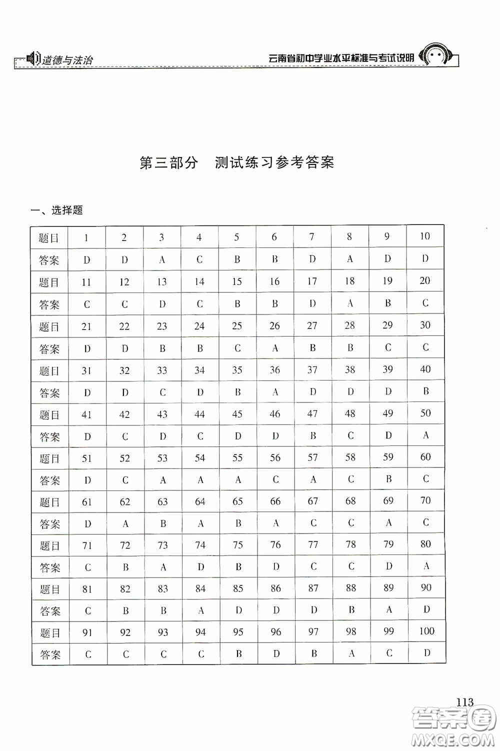 云南美術(shù)出版社2020云南省初中學(xué)業(yè)水平標準與考試說明道德與法治答案