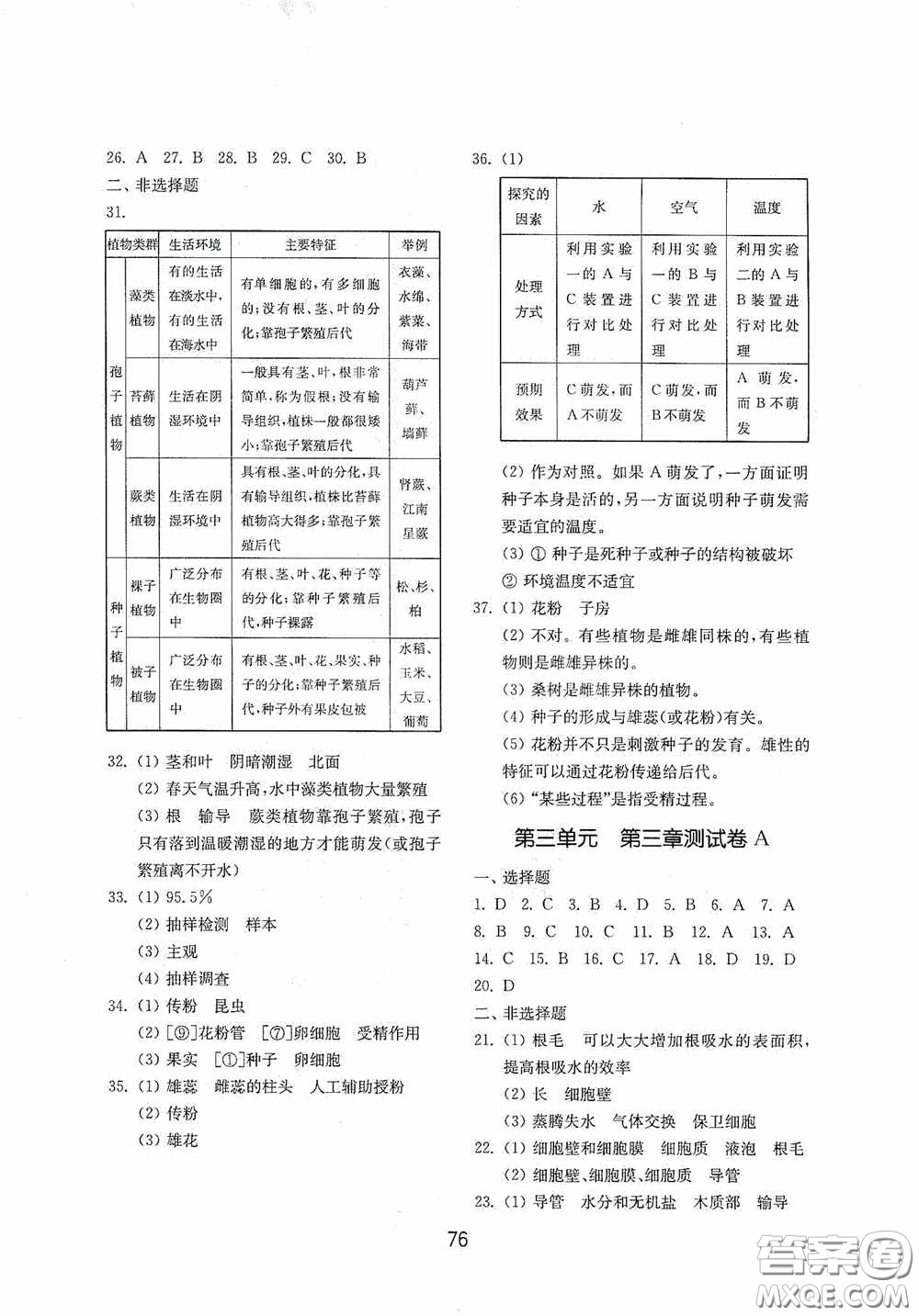 山東教育出版社2020初中基礎(chǔ)訓(xùn)練六年級(jí)生物學(xué)下冊(cè)54學(xué)制版答案