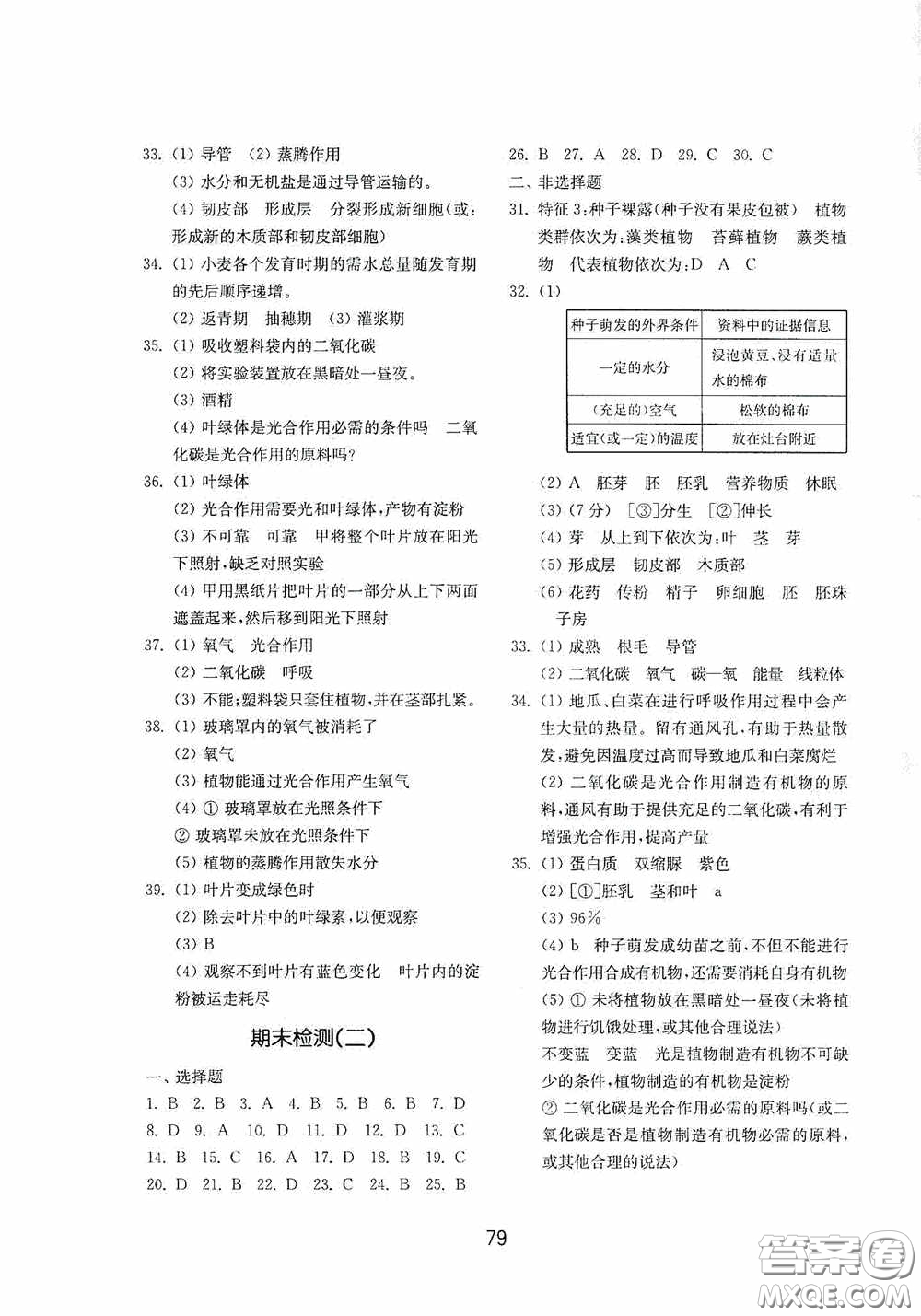 山東教育出版社2020初中基礎(chǔ)訓(xùn)練六年級(jí)生物學(xué)下冊(cè)54學(xué)制版答案