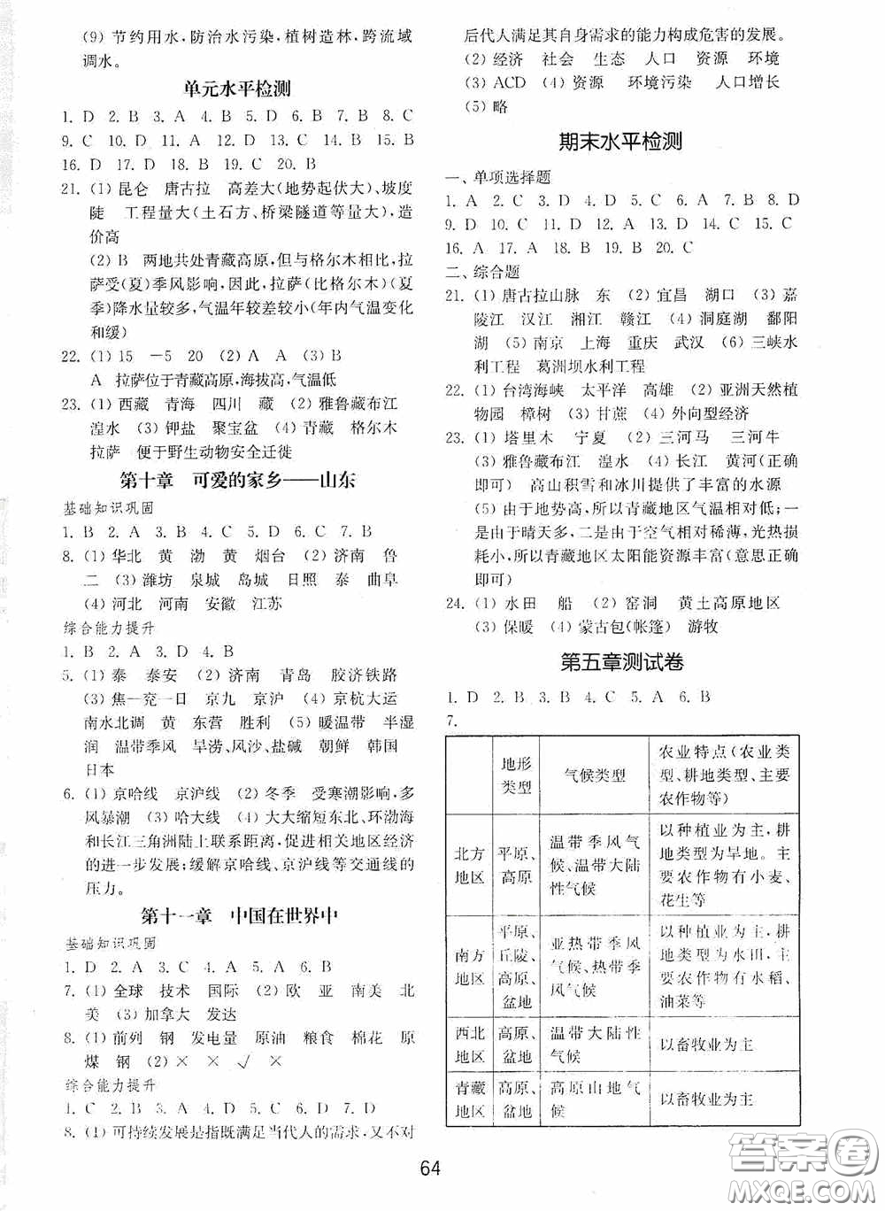 山東教育出版社2020初中基礎(chǔ)訓(xùn)練七年級地理下冊54學(xué)制版答案