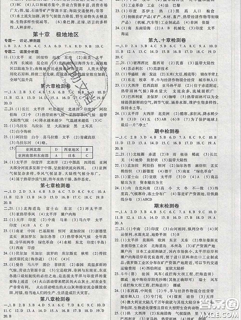 2020春高效課時通10分鐘掌握課堂七年級地理下冊人教版參考答案