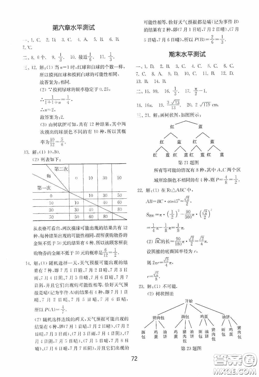 山東教育出版社2020初中基礎(chǔ)訓(xùn)練九年級數(shù)學(xué)下冊54學(xué)制答案