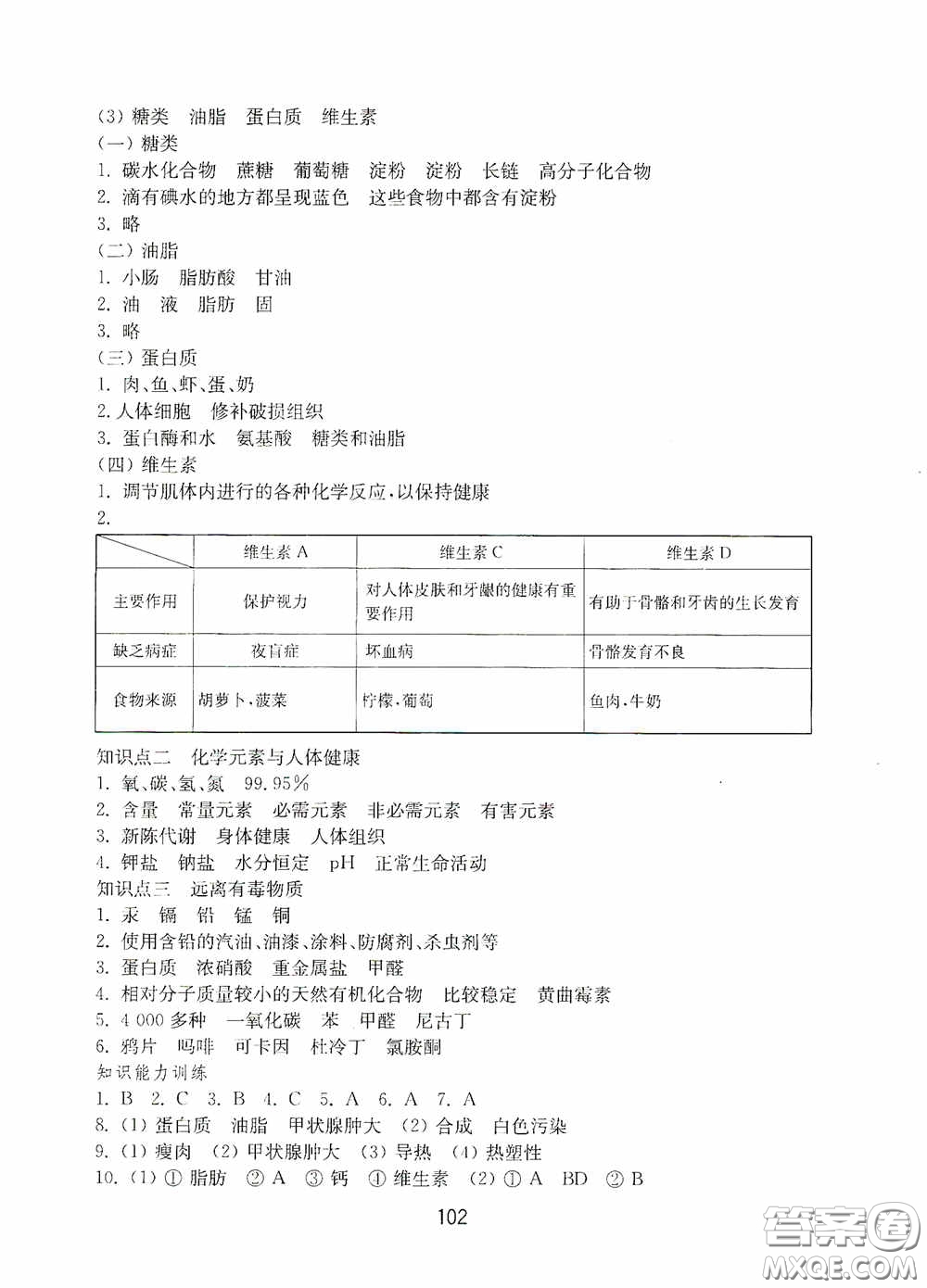 山東教育出版社2020初中基礎(chǔ)訓(xùn)練九年級化學(xué)下冊54學(xué)制答案