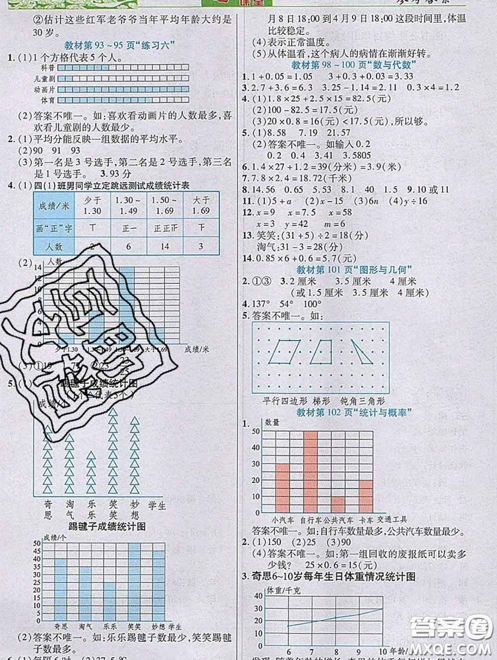 武漢出版社2020新版世紀(jì)英才奇跡課堂四年級數(shù)學(xué)下冊北師版答案