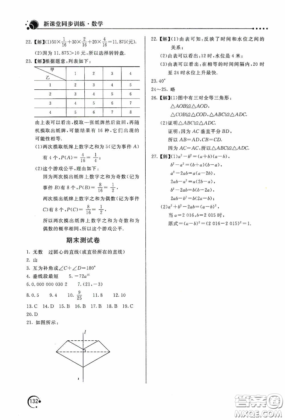 北京教育出版社2020新課堂同步訓(xùn)練七年級(jí)數(shù)學(xué)下冊(cè)北師大版答案