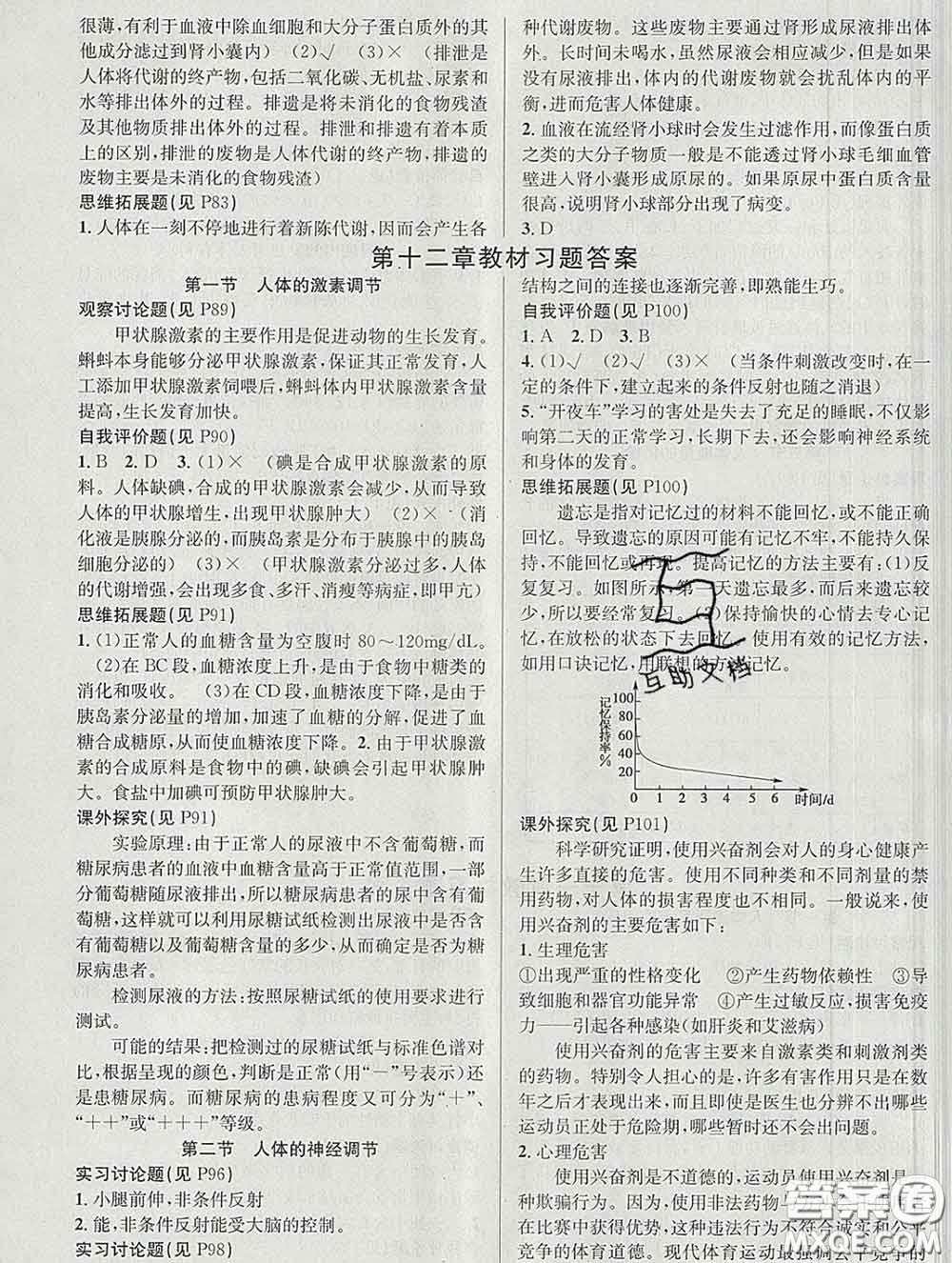 安徽師范大學(xué)出版社2020新版課時(shí)奪冠七年級生物下冊蘇教版答案