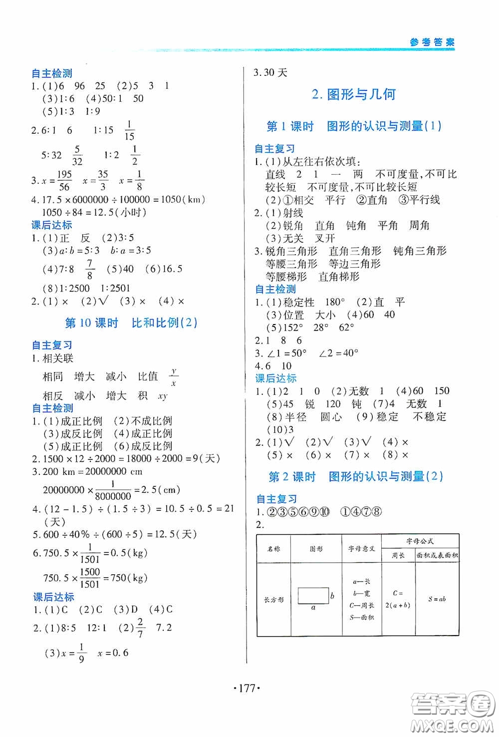 江西人民出版社2020一課一案創(chuàng)新導學六年級數(shù)學下冊合訂本人教版答案