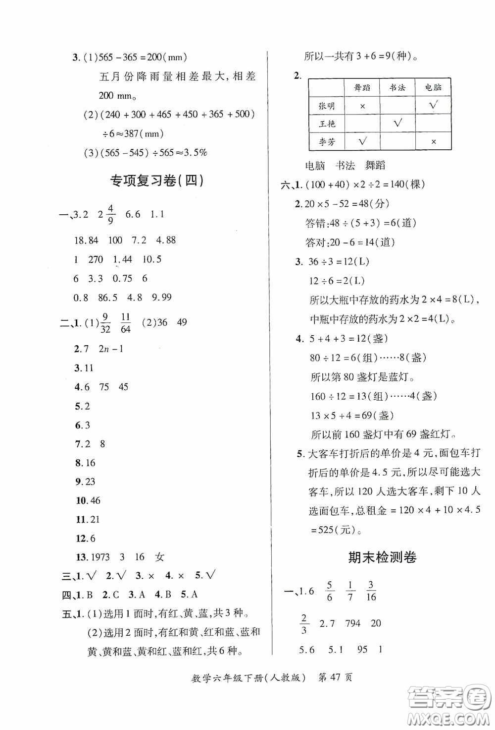 江西人民出版社2020一課一案創(chuàng)新導學六年級數(shù)學下冊合訂本人教版答案