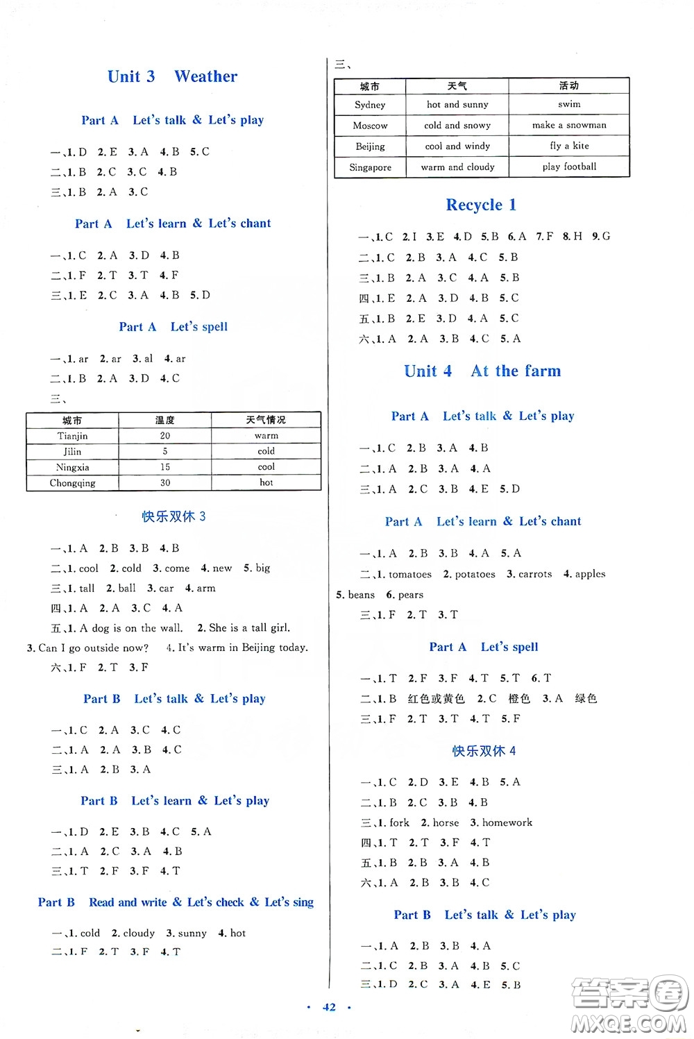 內(nèi)蒙古大學(xué)出版社2020學(xué)習(xí)目標(biāo)與檢測(cè)四年級(jí)英語下冊(cè)人教版答案