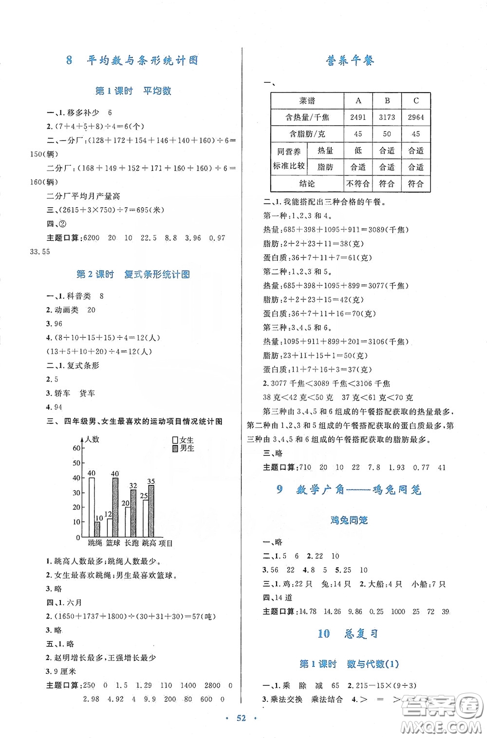 內(nèi)蒙古大學(xué)出版社2020學(xué)習(xí)目標(biāo)與檢測四年級數(shù)學(xué)下冊人教版答案