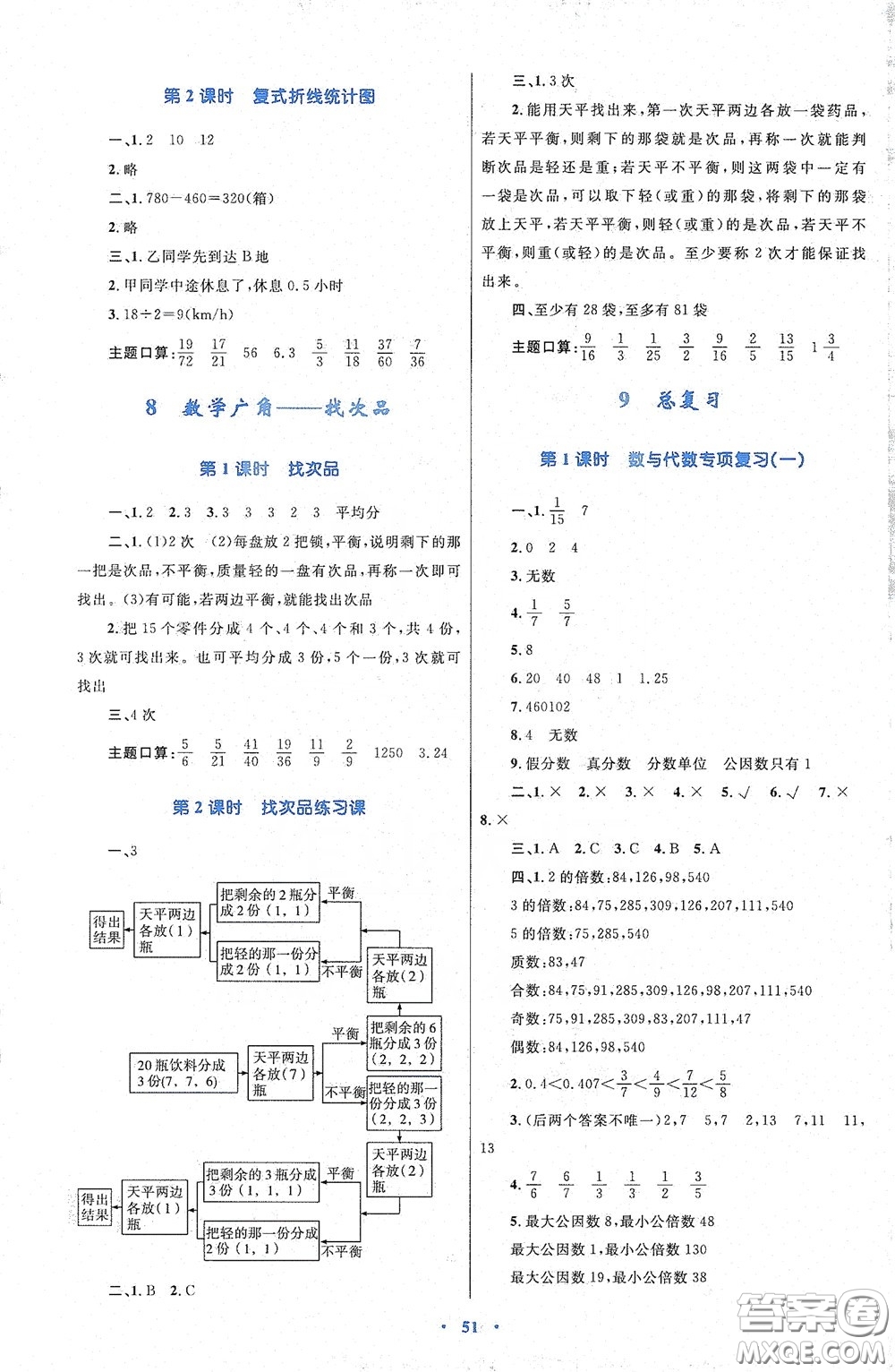 內(nèi)蒙古大學(xué)出版社2020學(xué)習(xí)目標(biāo)與檢測(cè)五年級(jí)數(shù)學(xué)下冊(cè)人教版答案