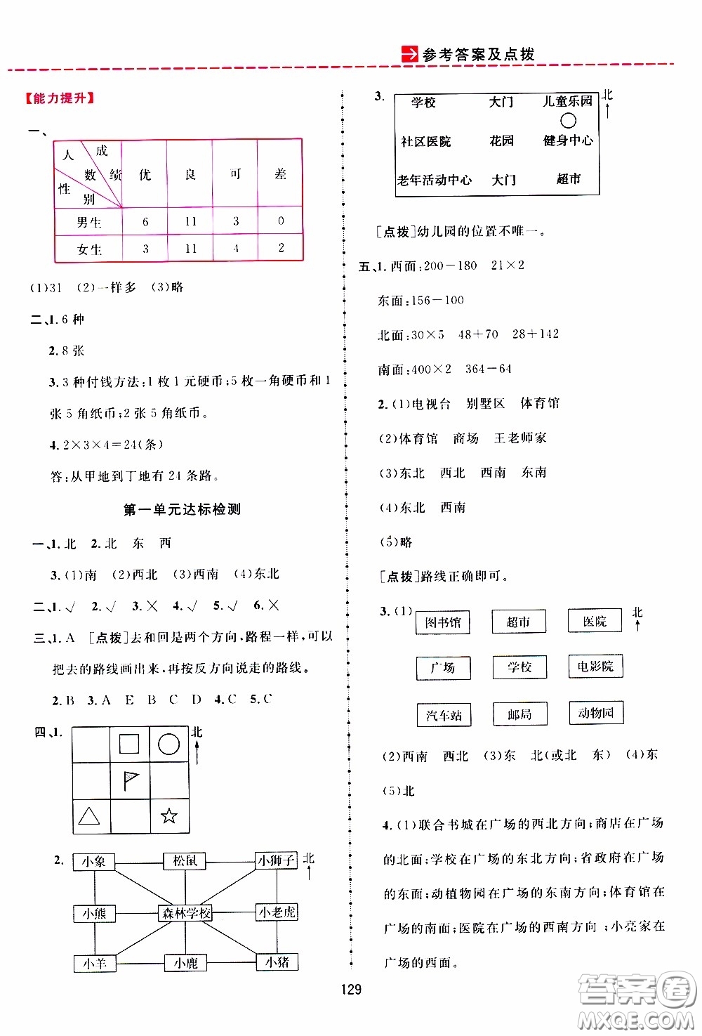 2020年三維數(shù)字課堂三年級數(shù)學下冊人教版參考答案