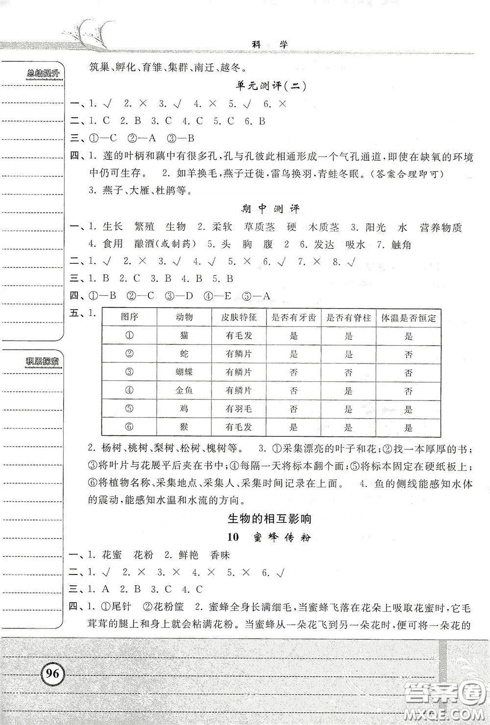 河北美術(shù)出版社2020課時(shí)練同步測(cè)評(píng)三年級(jí)科學(xué)下冊(cè)JR版答案