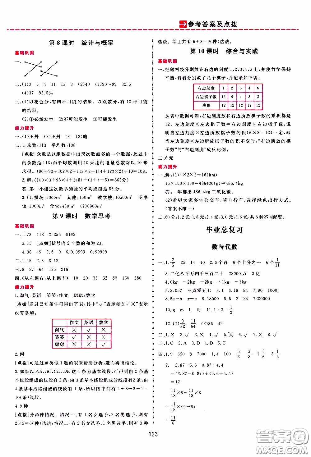 2020年三維數(shù)字課堂六年級數(shù)學(xué)下冊人教版參考答案