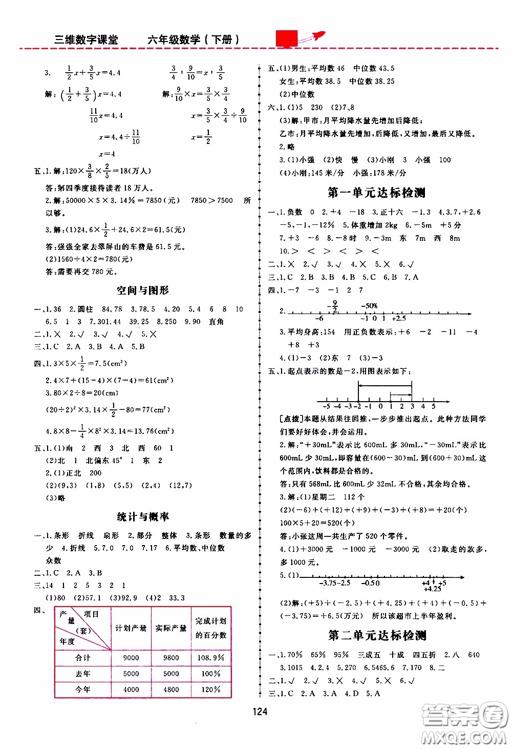 2020年三維數(shù)字課堂六年級數(shù)學(xué)下冊人教版參考答案