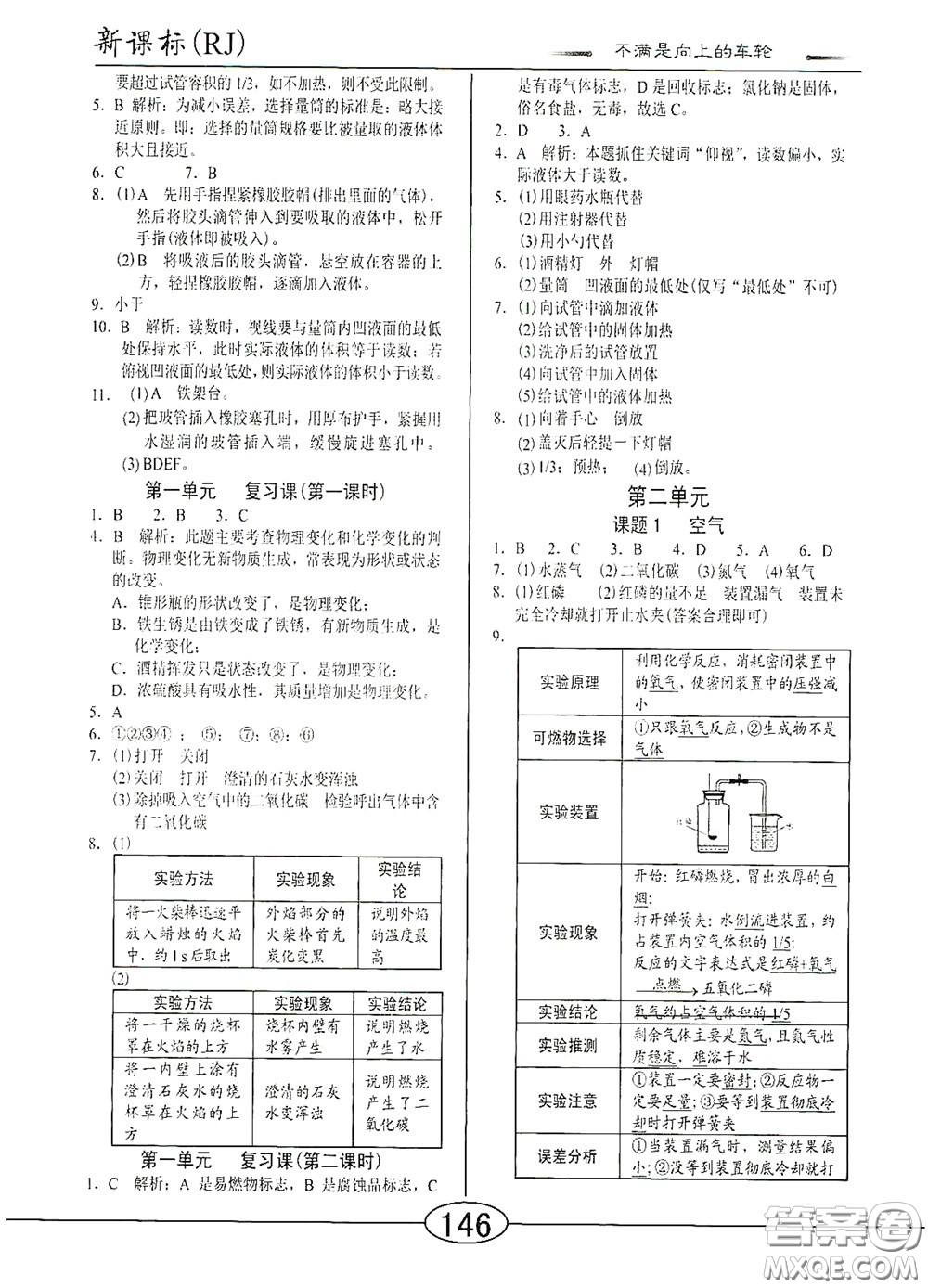 陽光出版社2020新編隨堂10分鐘九年級化學全一冊人教版答案