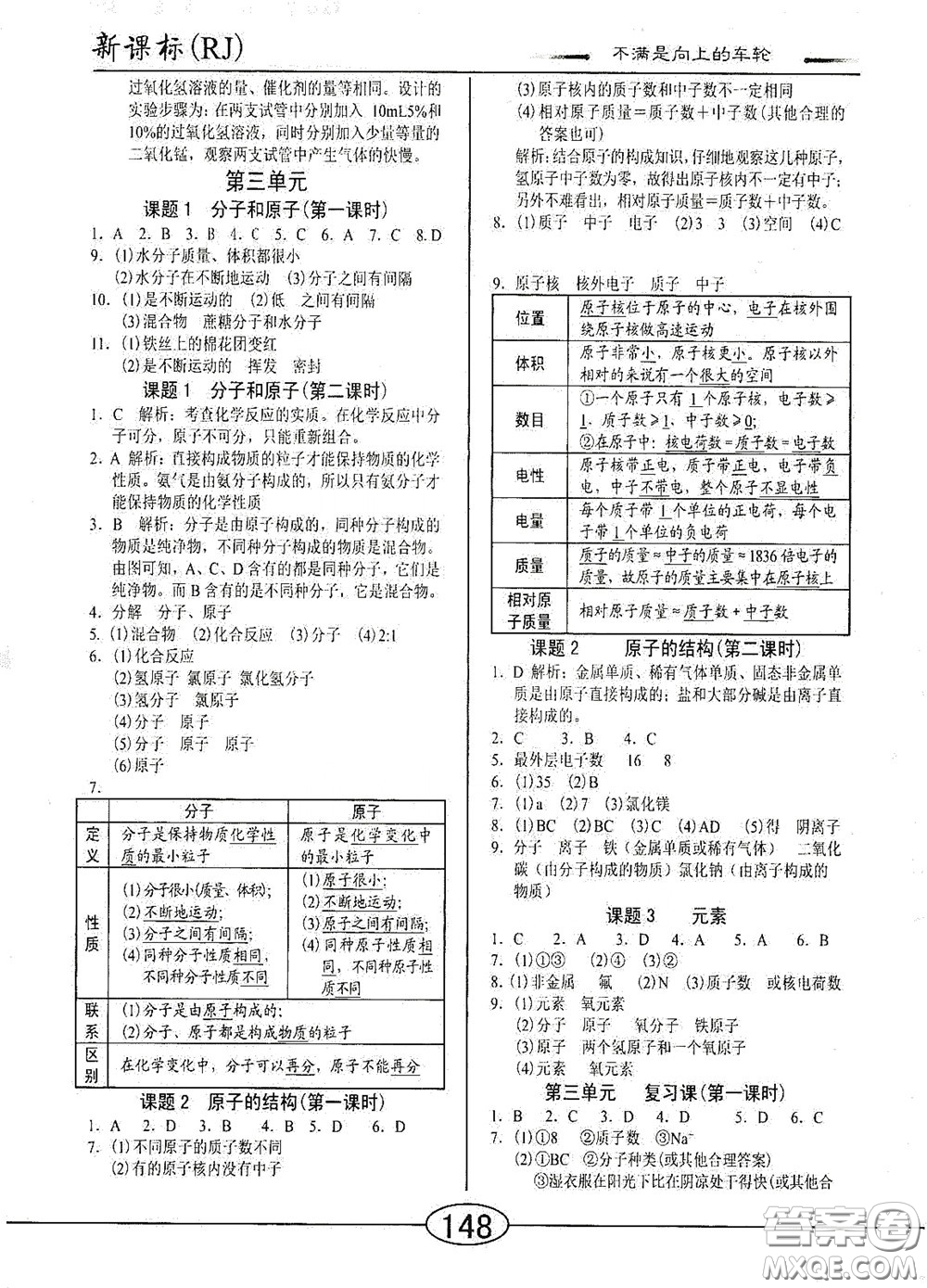 陽光出版社2020新編隨堂10分鐘九年級化學全一冊人教版答案