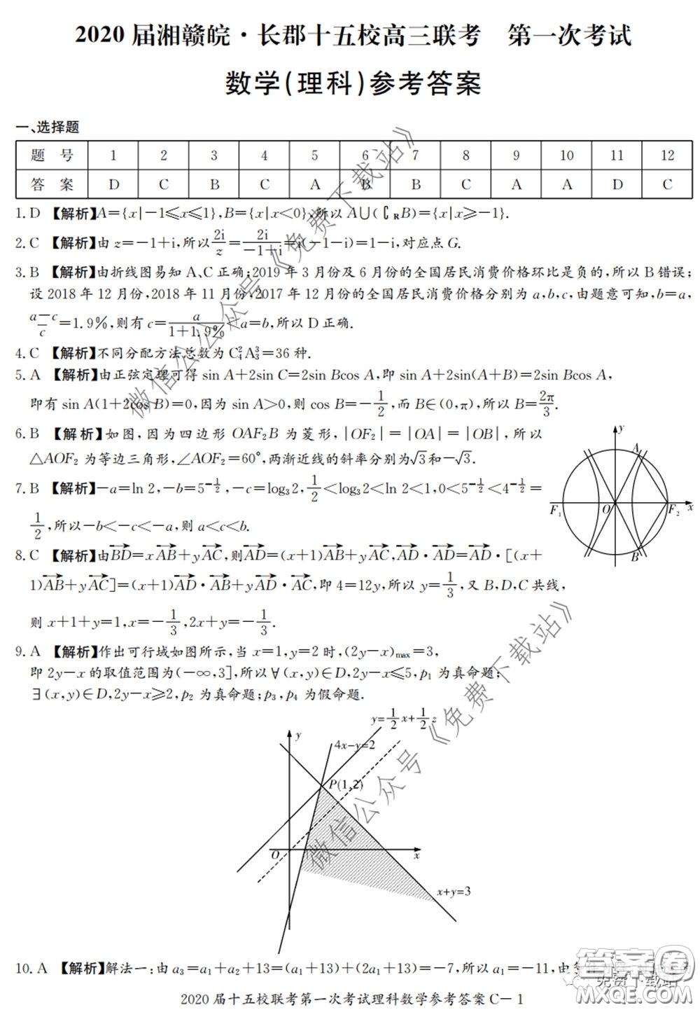 2020屆湘贛皖長(zhǎng)郡十五校高三聯(lián)考第一次考試?yán)砜茢?shù)學(xué)試題及答案