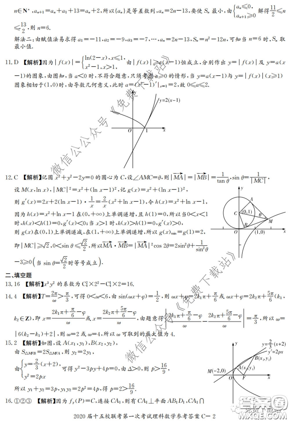 2020屆湘贛皖長(zhǎng)郡十五校高三聯(lián)考第一次考試?yán)砜茢?shù)學(xué)試題及答案