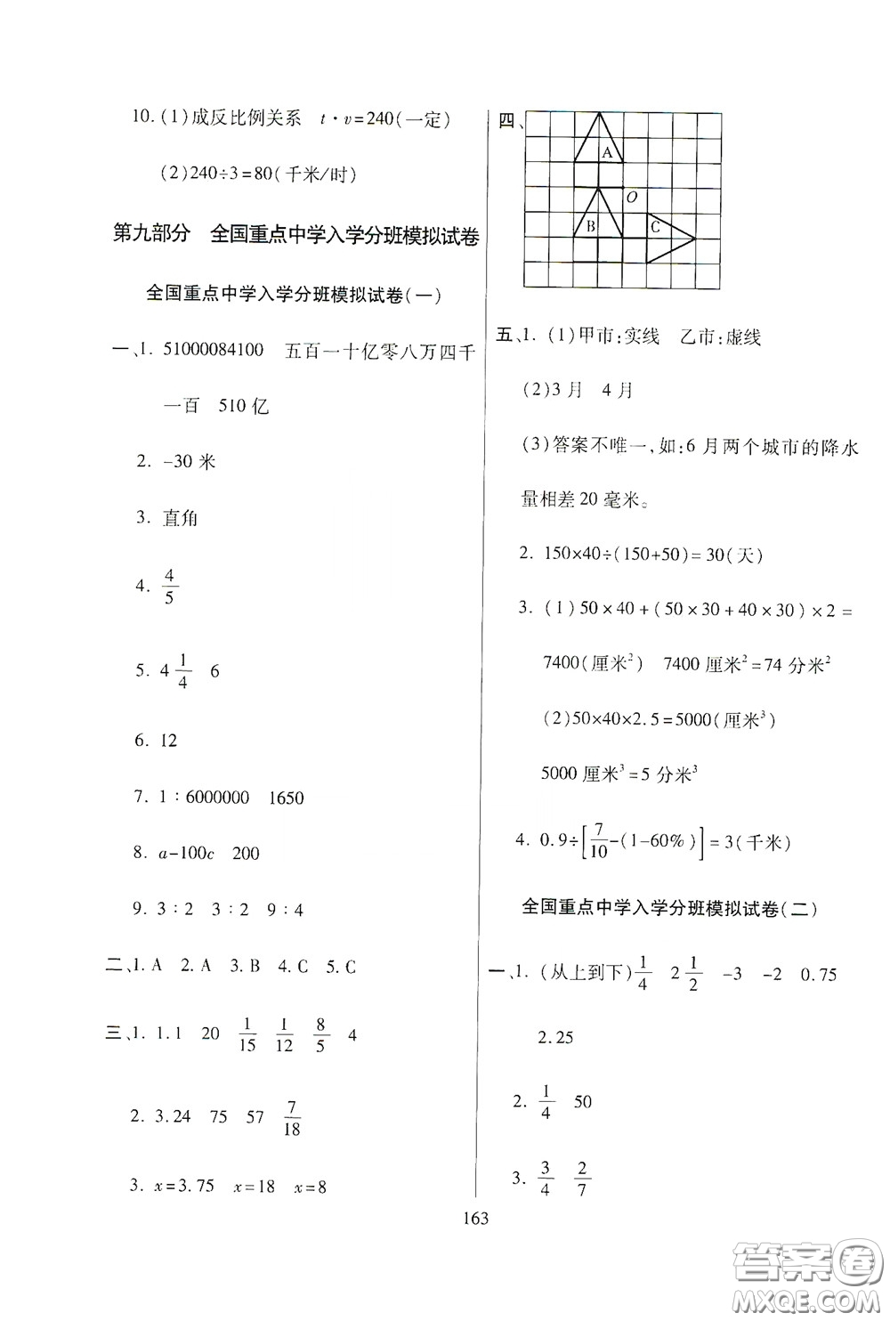 全國(guó)百所著名中學(xué)2020年小升初招生分班真題分類卷數(shù)學(xué)答案