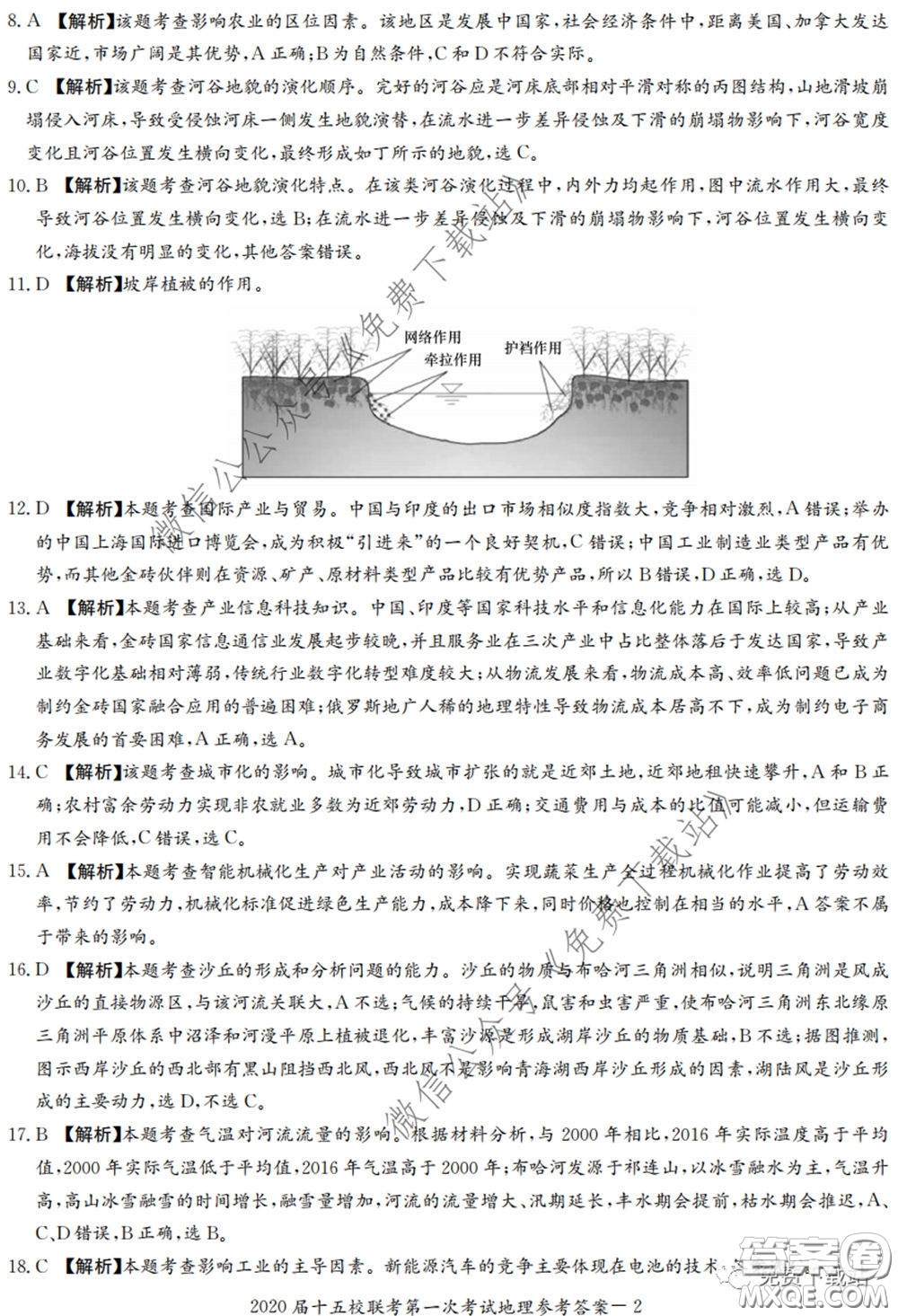 2020屆湘贛皖長(zhǎng)郡十五校高三聯(lián)考第一次考試文科綜合答案