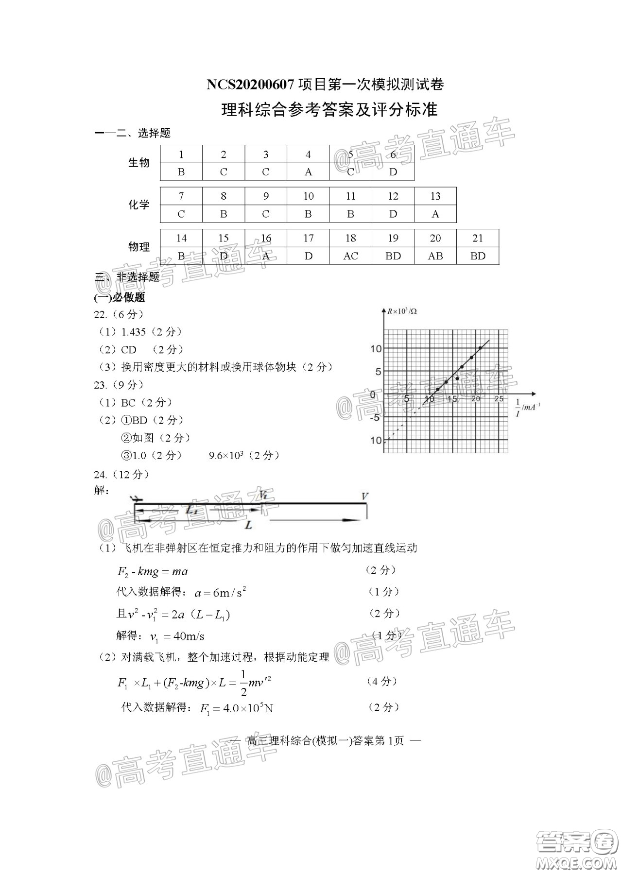 2020年南昌一模理科綜合試題及答案