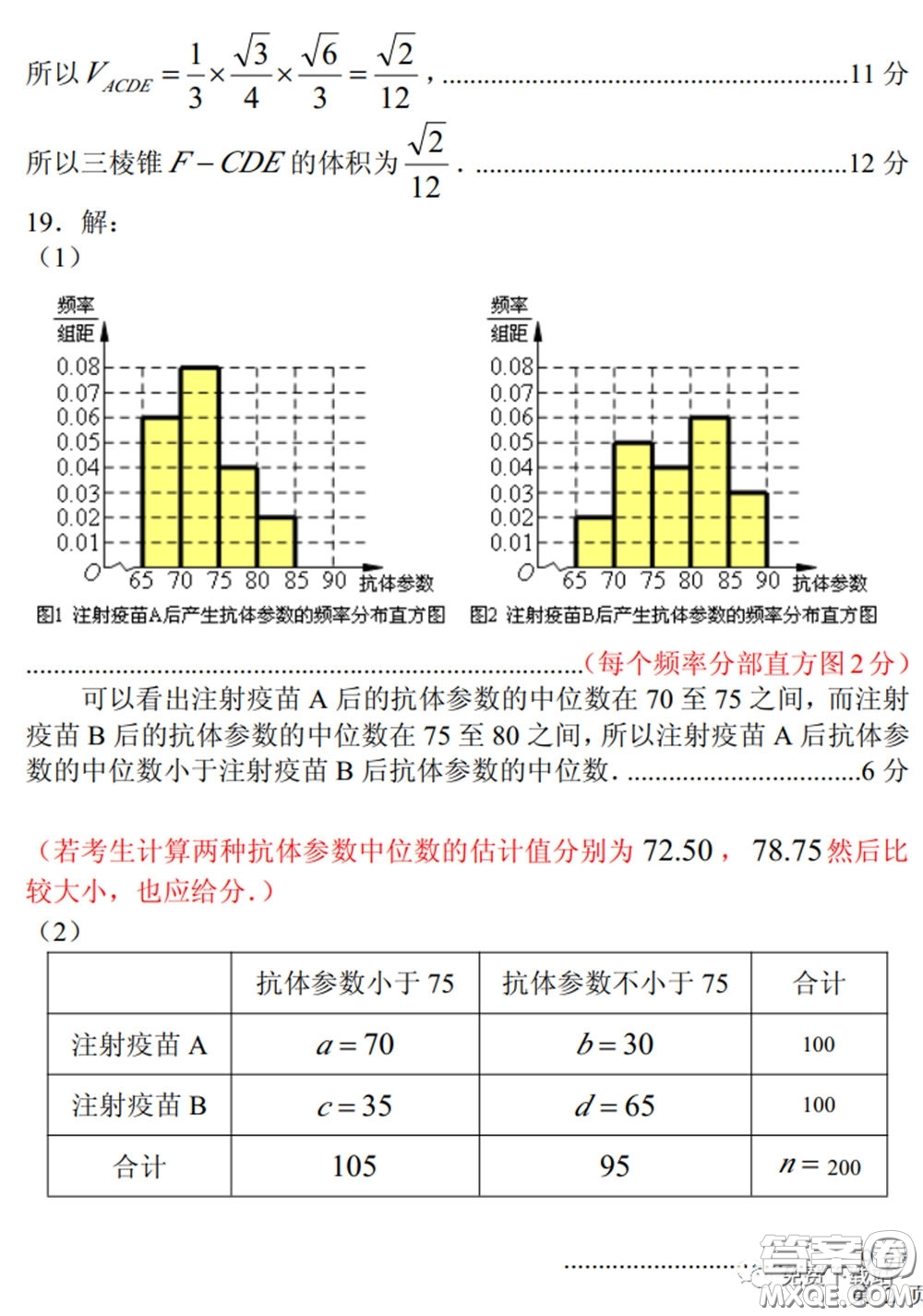 臨汾市2020年高考考前適應(yīng)性訓(xùn)練考試二文科數(shù)學(xué)試題及答案